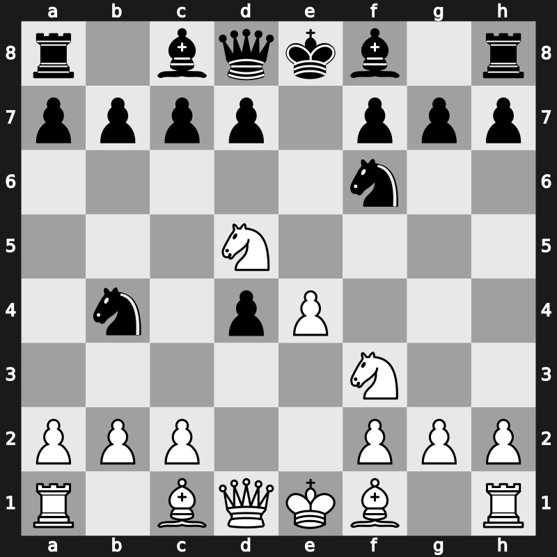 C47l - 4.d4 exd4 5.Nd5 Nb4 - Belgrade Gambit [-0.30]