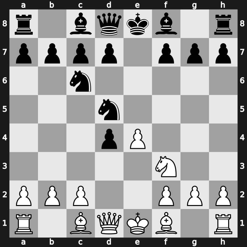 C47l - 4.d4 exd4 5.Nd5 Nxd5 - Belgrade Gambit [+0.37]