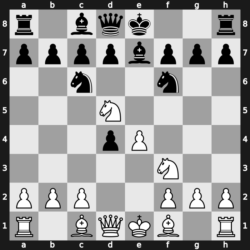 C47n - 4.d4 exd4 5.Nd5 Be7 - Belgrade Gambit [-0.20]