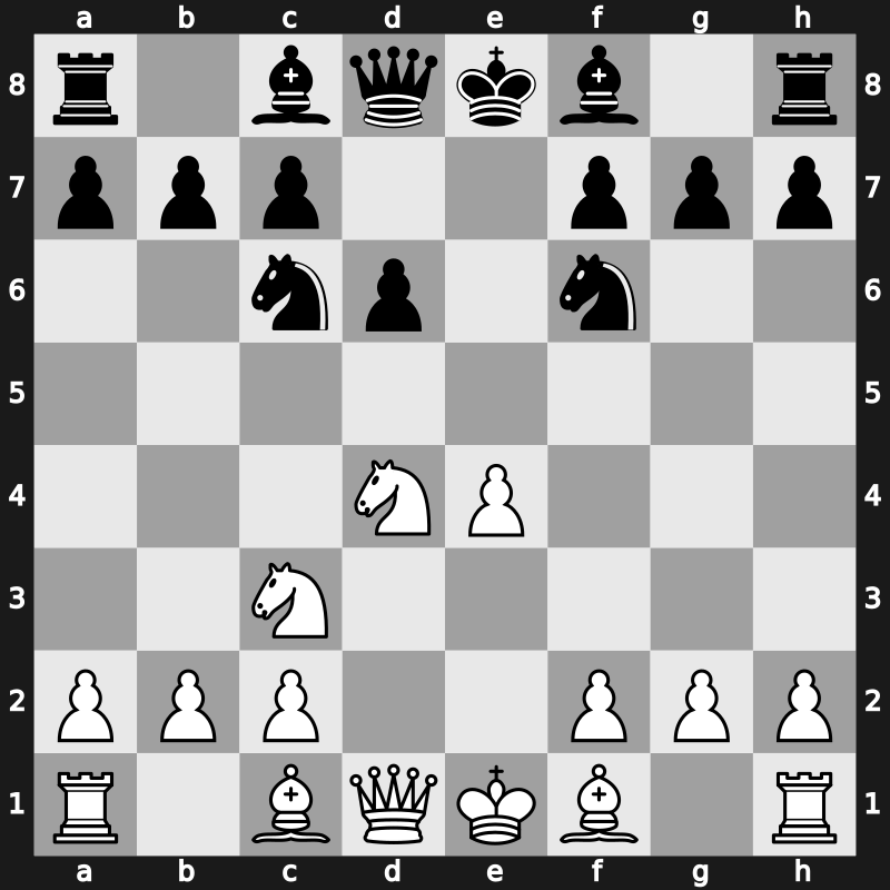 C47p - 4.d4 exd4 5.Nxd4 d6 - Scotch [+0.59]