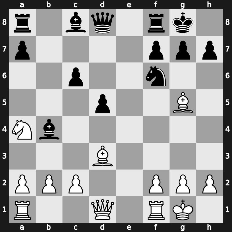 C47w - 4.d4 exd4 5.Nxd4 Bb4 6.Nxc6 bxc6 7.Bd3 d5 8.exd5 cxd5 9.O-O O-O 10.Bg5 c6 11.Na4 - Scotch Main Line [-0.20]
