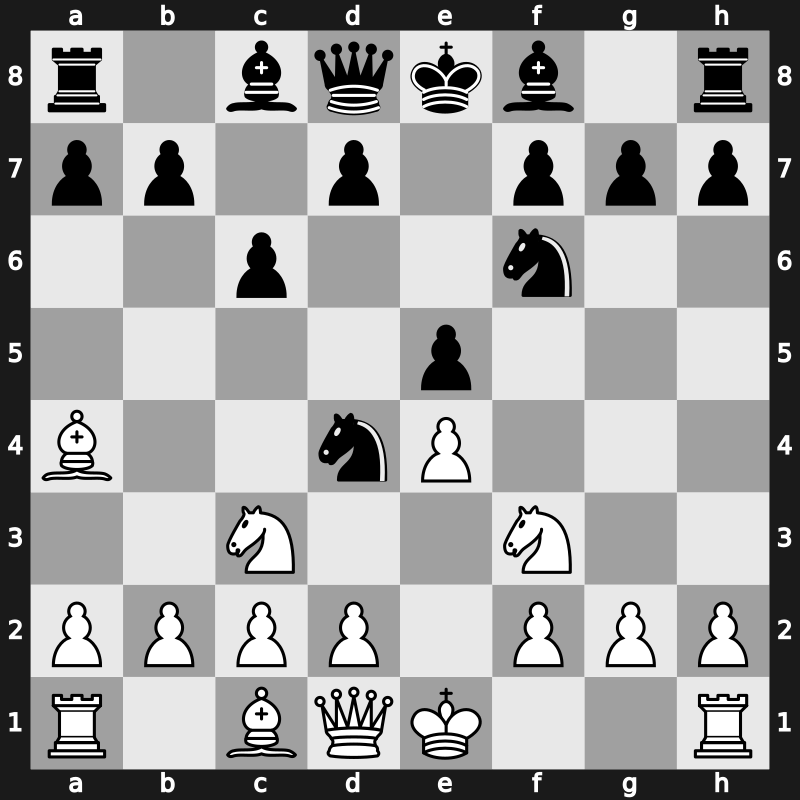 C48o - 4…Nd4 5.Ba4 c6 - Rubinstein [-0.26]