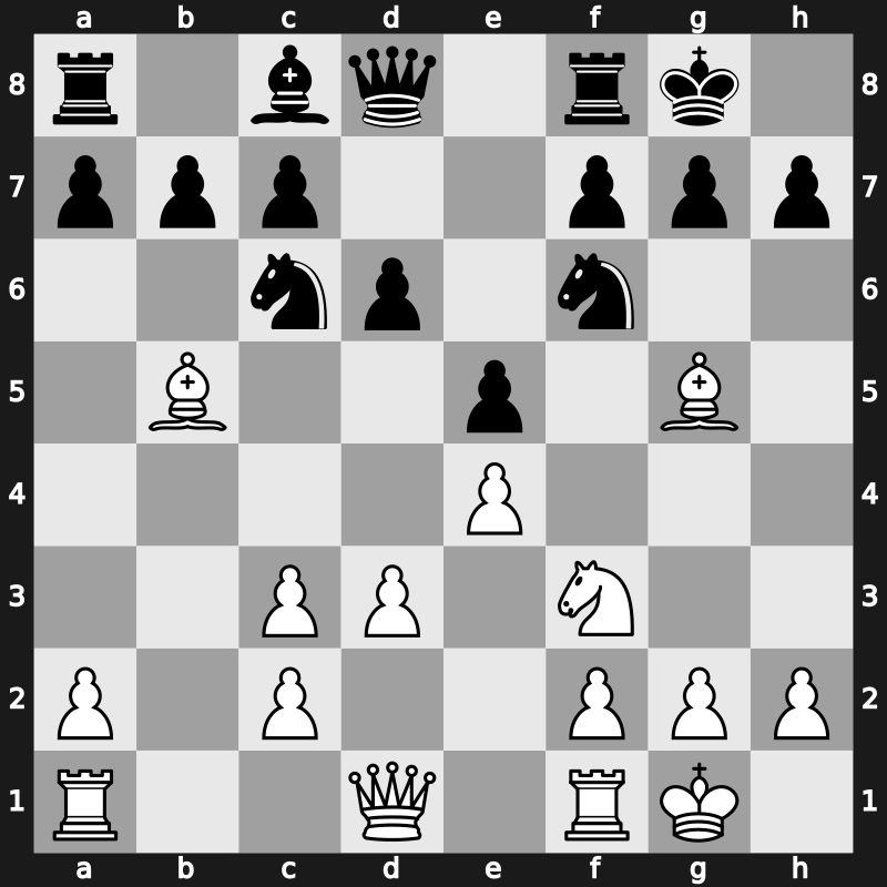 C49l - 5.O-O O-O 6.d3 d6 7.Bg5 Bxc3 8.bxc3 - Symmetrical [+0.15]