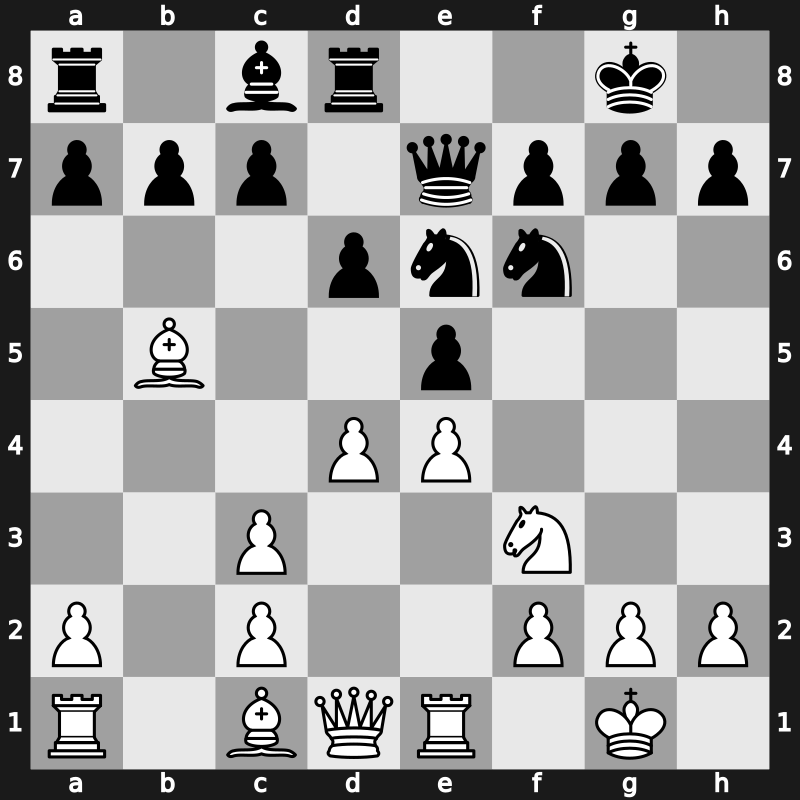 C49q - 5.O-O O-O 6.d3 d6 7.Bg5 Bxc3 8.bxc3 Qe7 9.Re1 Nd8 10.d4 Ne6 11.Bc1 Rd8 - Symmetrical Metger [+0.63]