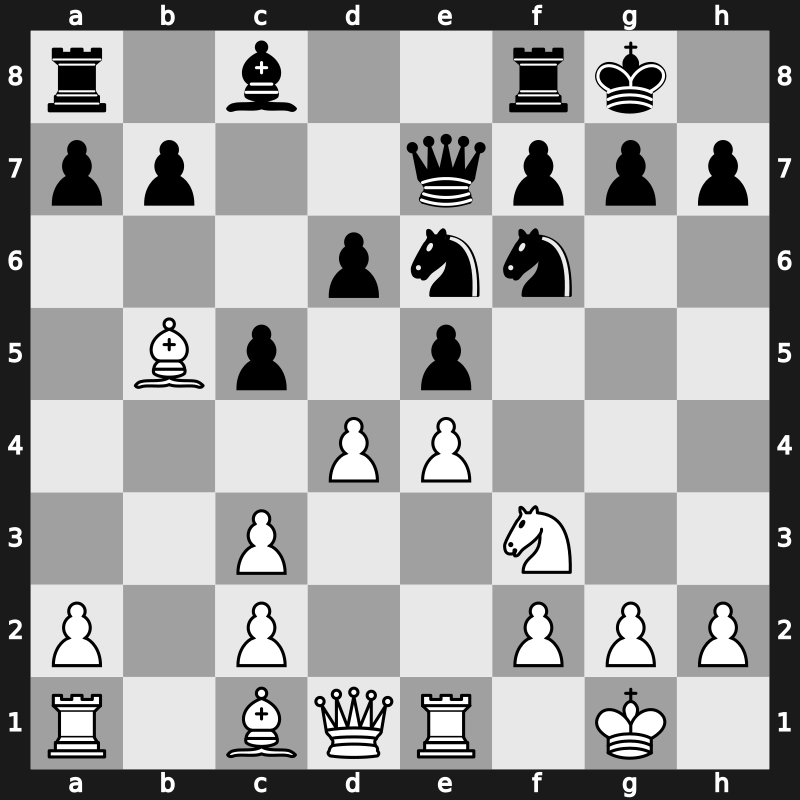 C49r - 5.O-O O-O 6.d3 d6 7.Bg5 Bxc3 8.bxc3 Qe7 9.Re1 Nd8 10.d4 Ne6 11.Bc1 c5 - Symmetrical Metger [+0.87]
