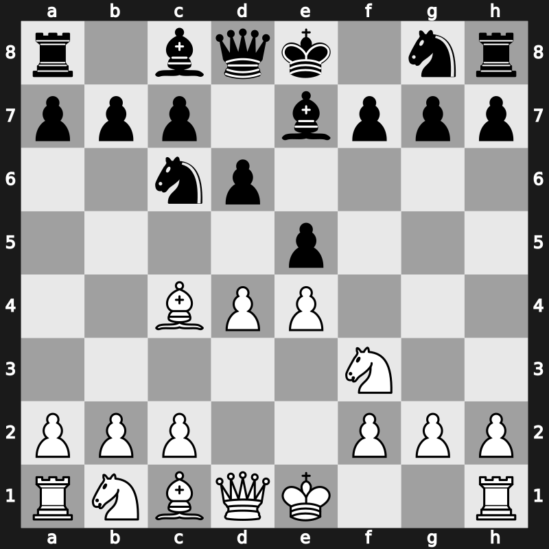 C50g - 3…Be7 4.d4 d6 - Hungarian Defence [+0.95]
