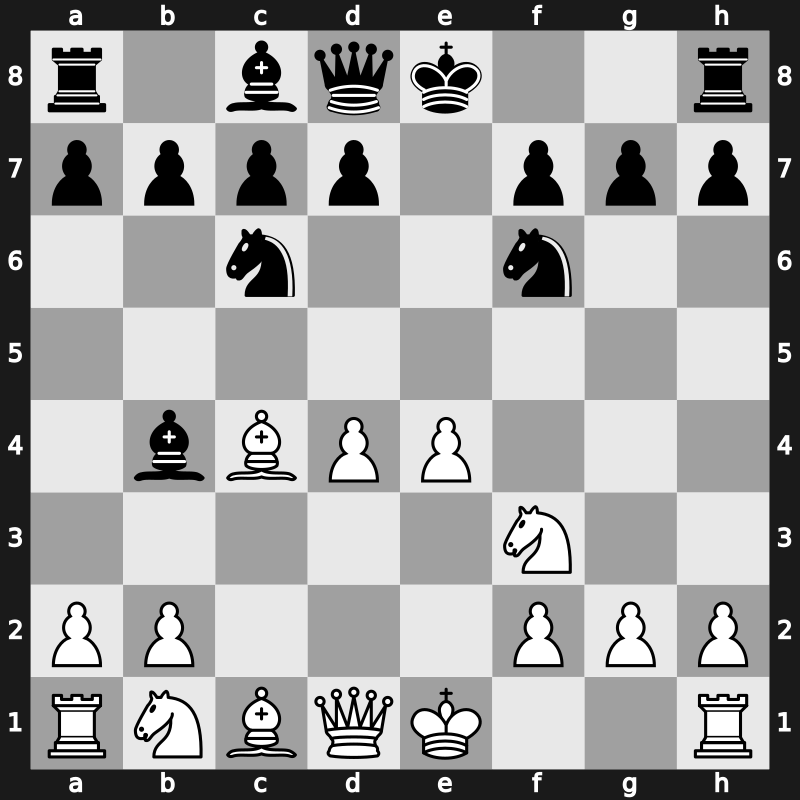 C54l - 5.d4 exd4 6.cxd4 Bb4+ [+0.00]