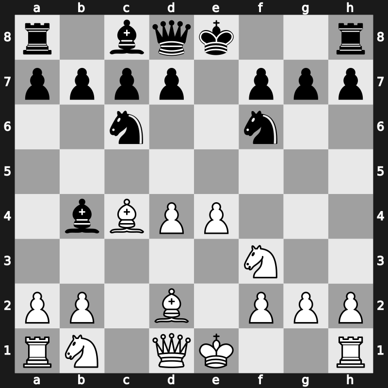 C54m - 5.d4 exd4 6.cxd4 Bb4+ 7.Bd2 [+0.00]