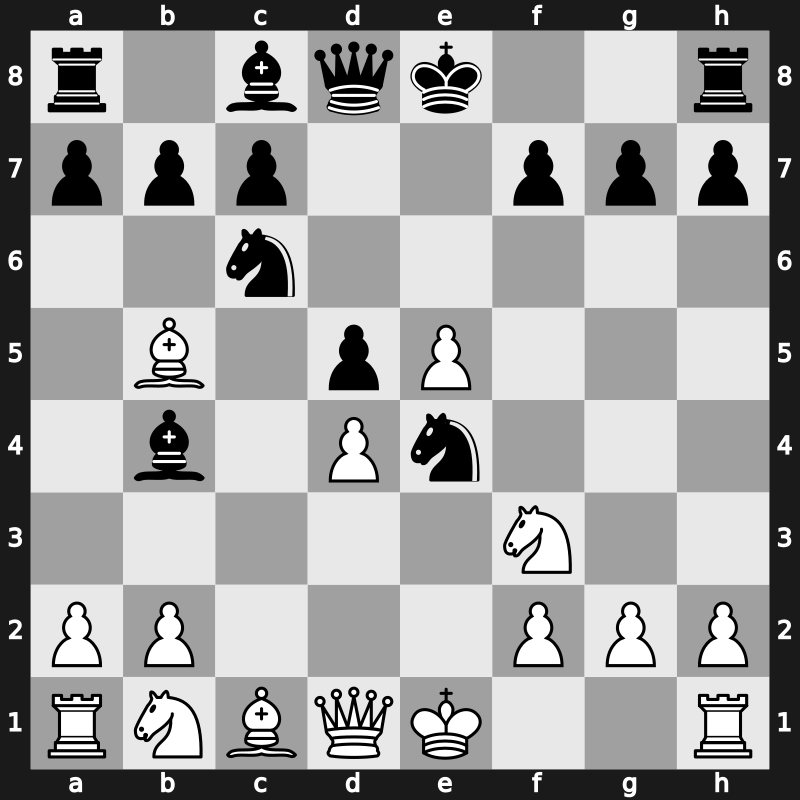 C54k - 5.d4 exd4 6.e5 d5 7.Bb5 Ne4 8.cxd4 Bb4+ - Anderssen Variation [+0.21]