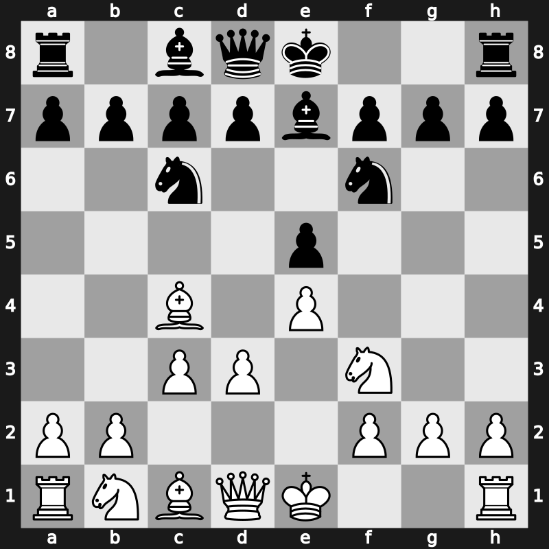C55f - 4.d3 Be7 5.c3 [+0.15]