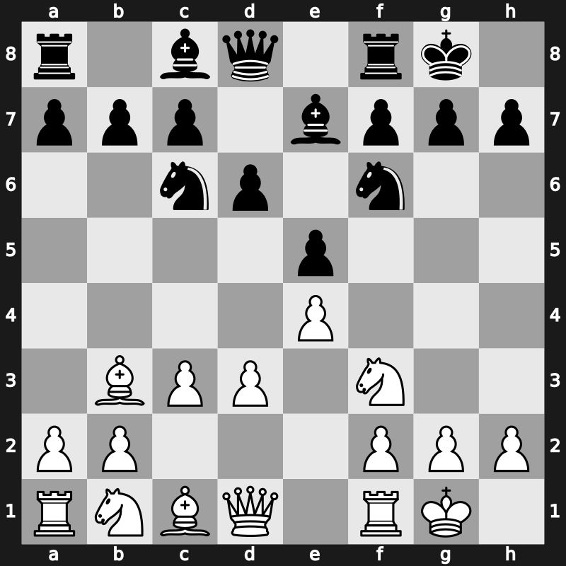 C55j - 4.d3 Be7 5.O-O O-O 6.Bb3 d6 7.c3 [+0.21]