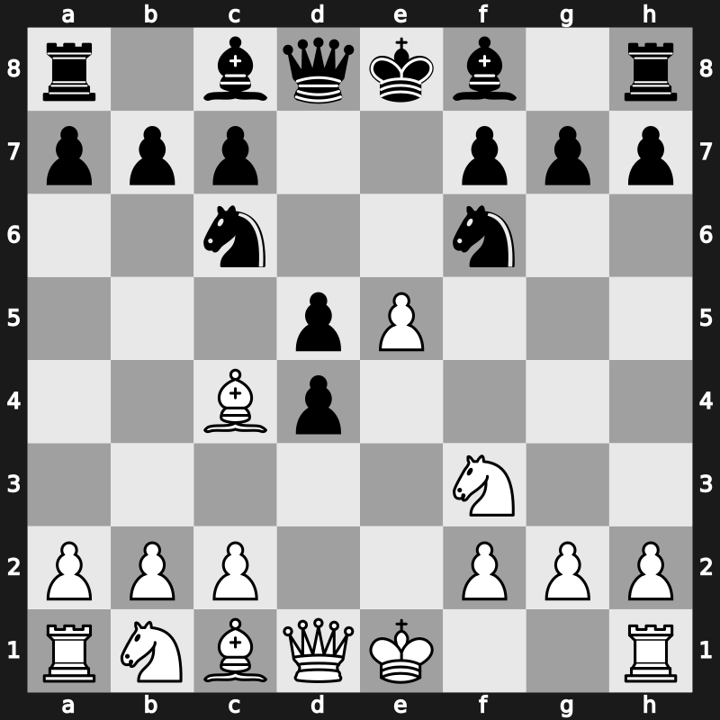 C55p - 4.d4 exd4 5.e5 d5 - Modern [+0.03]