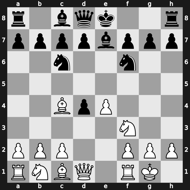 C55s - 4.d4 exd4 5.O-O Be7 [+0.42]