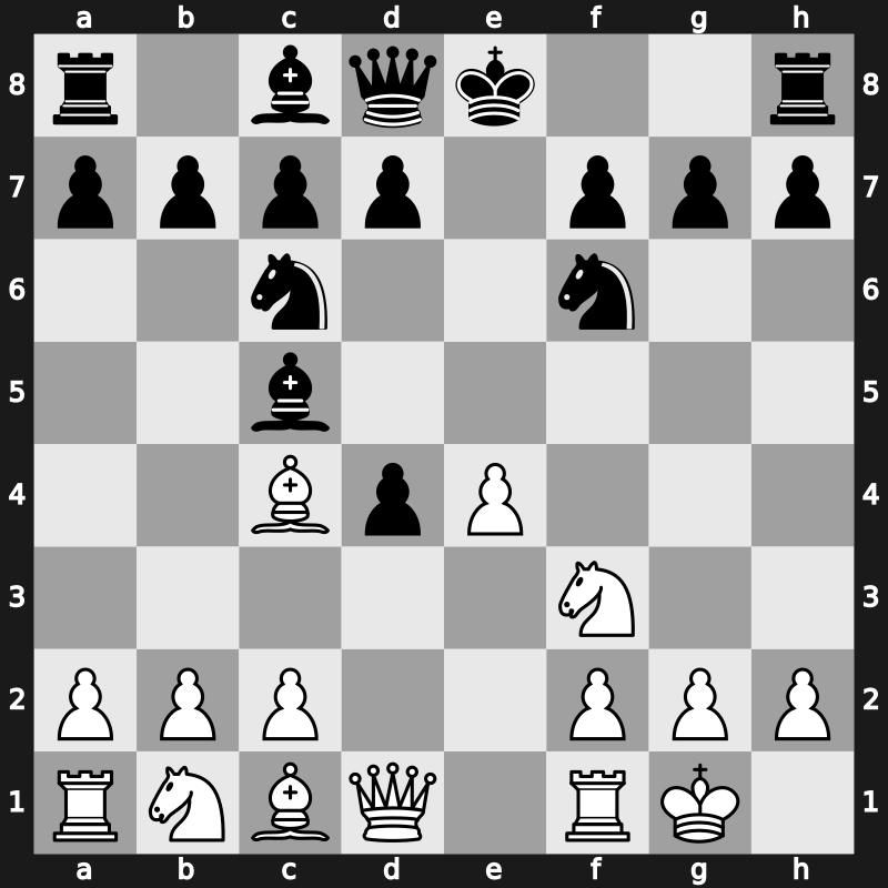 C55u - 4.d4 exd4 5.O-O Bc5 - Max Lange Attack [+0.28]