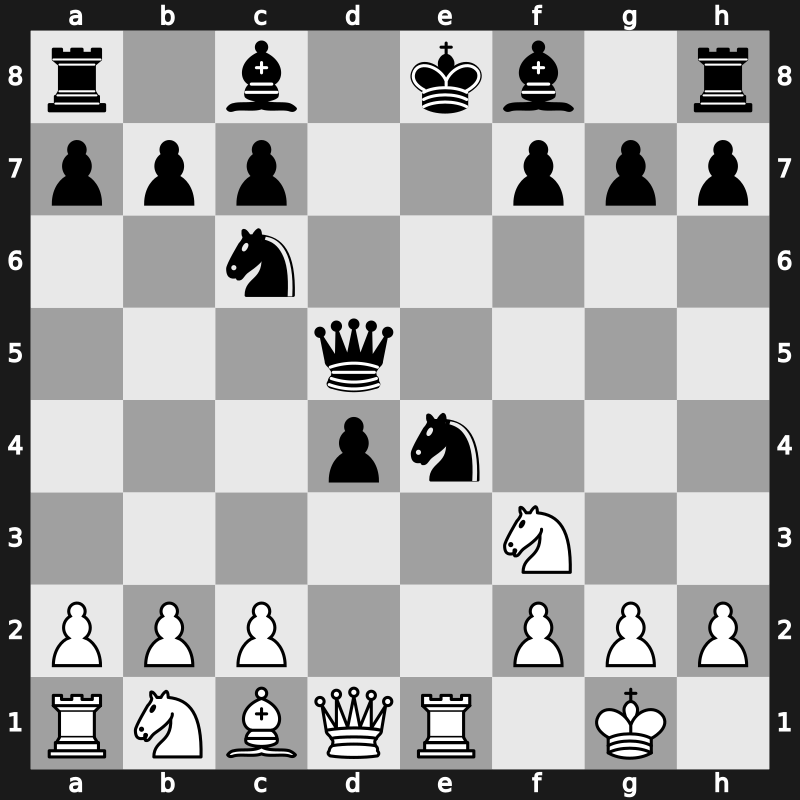 C56d - 6.Re1 d5 7.Bxd5 Qxd5 - Classical [-0.17]