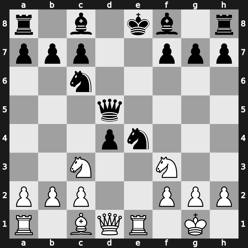 C56d - 6.Re1 d5 7.Bxd5 Qxd5 8.Nc3 - Classical [-0.19]