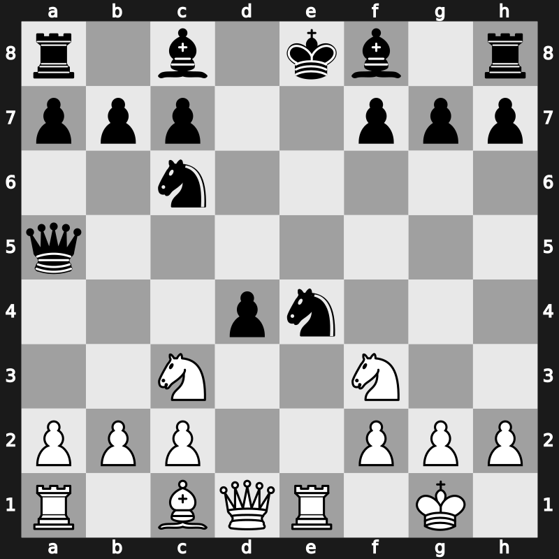 C56h - 6.Re1 d5 7.Bxd5 Qxd5 8.Nc3 Qa5 - Classical Moller Variation [+0.14]