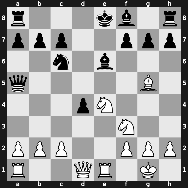C56i - 6.Re1 d5 7.Bxd5 Qxd5 8.Nc3 Qa5 9.Nxe4 Be6 10.Bg5 - Classical Moller [-0.93]