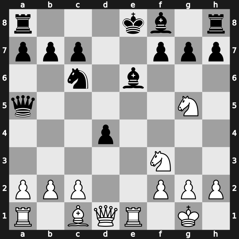 C56j - 6.Re1 d5 7.Bxd5 Qxd5 8.Nc3 Qa5 9.Nxe4 Be6 10.Neg5 - Classical Moller [+0.10]