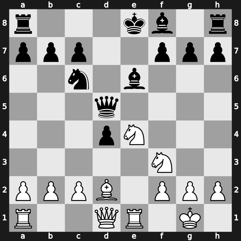 C56n - 6.Re1 d5 7.Bxd5 Qxd5 8.Nc3 Qa5 9.Nxe4 Be6 10.Bd2 Qd5 - Classical Moller [-0.10]