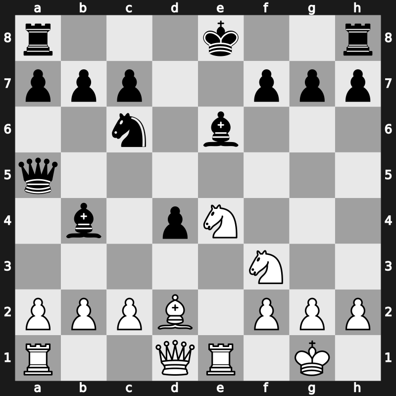 C56o - 6.Re1 d5 7.Bxd5 Qxd5 8.Nc3 Qa5 9.Nxe4 Be6 10.Bd2 Bb4 - Classical Moller [-0.04]