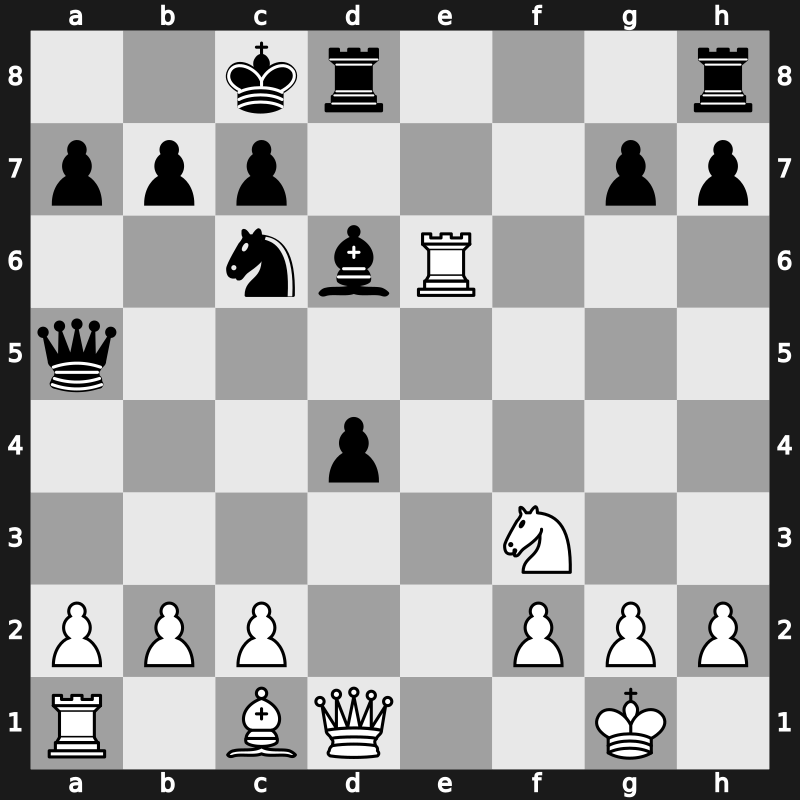 C56k - 6.Re1 d5 7.Bxd5 Qxd5 8.Nc3 Qa5 9.Nxe4 Be6 10.Neg5 O-O-O 11.Nxe6 fxe6 12.Rxe6 Bd6 - Classical Moller [+0.28]