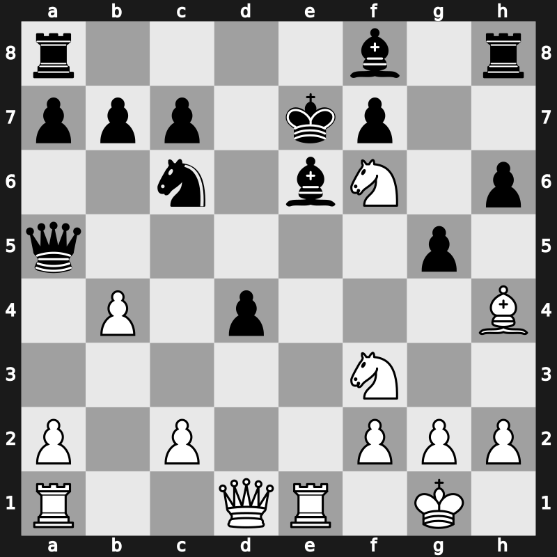 C56i - 6.Re1 d5 7.Bxd5 Qxd5 8.Nc3 Qa5 9.Nxe4 Be6 10.Bg5 h6 11.Bh4 g5 12.Nf6+ Ke7 13.b4 - Classical Yurdansky Attack [-0.30]