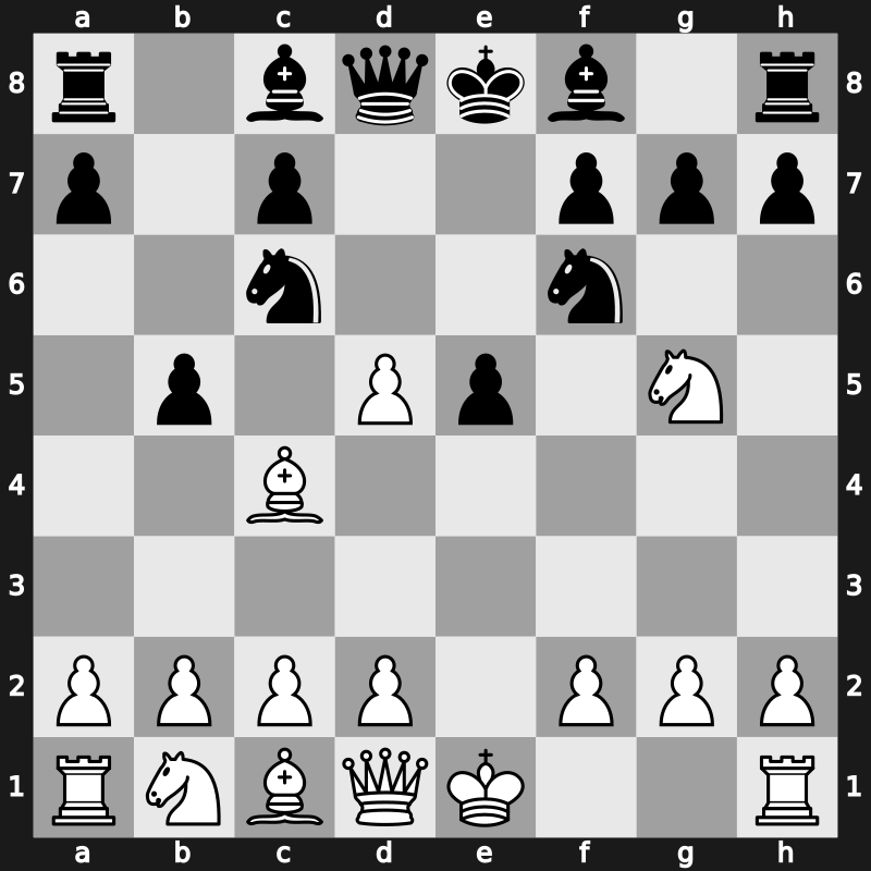 C57h - 4…d5 5.exd5 b5 - Ulvestad Variation [+0.50]