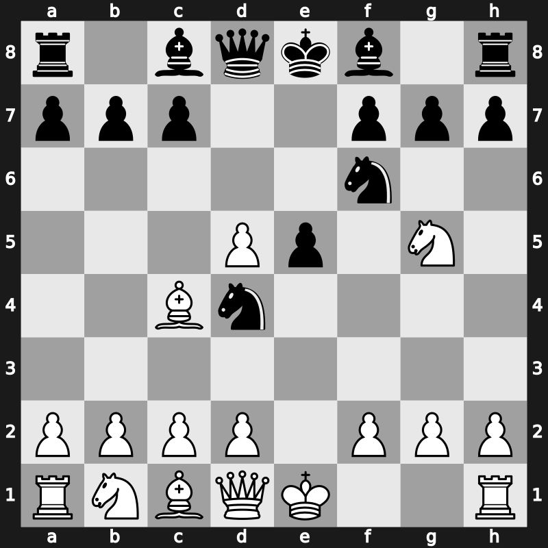 C57i - 4…d5 5.exd5 Nd4 - Fritz Variation [+0.43]