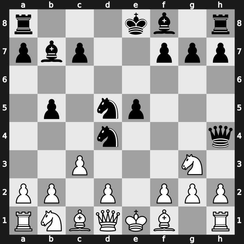 C57l - 4…d5 5.exd5 Nd4 6.c3 b5 7.Bf1 Nxd5 8.Ne4 Qh4 9.Ng3 Bb7 - Fritz Radchenko Variation