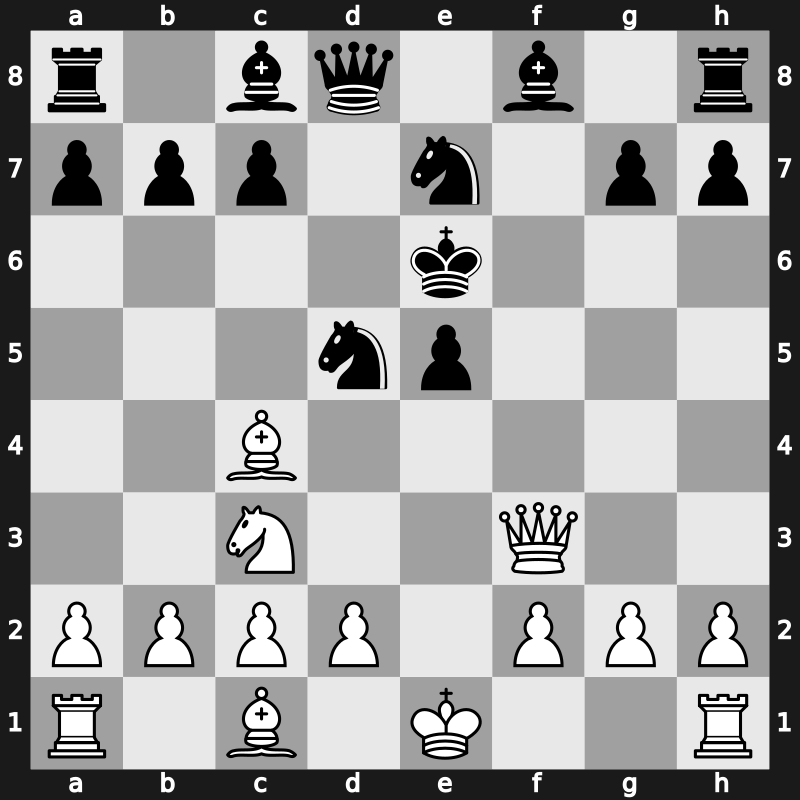 C57g - 4…d5 5.exd5 Nxd5 6.Nxf7 Kxf7 7.Qf3+ Ke6 8.Nc3 Ne7 - Fegatello Polerio Defence [+1.53]