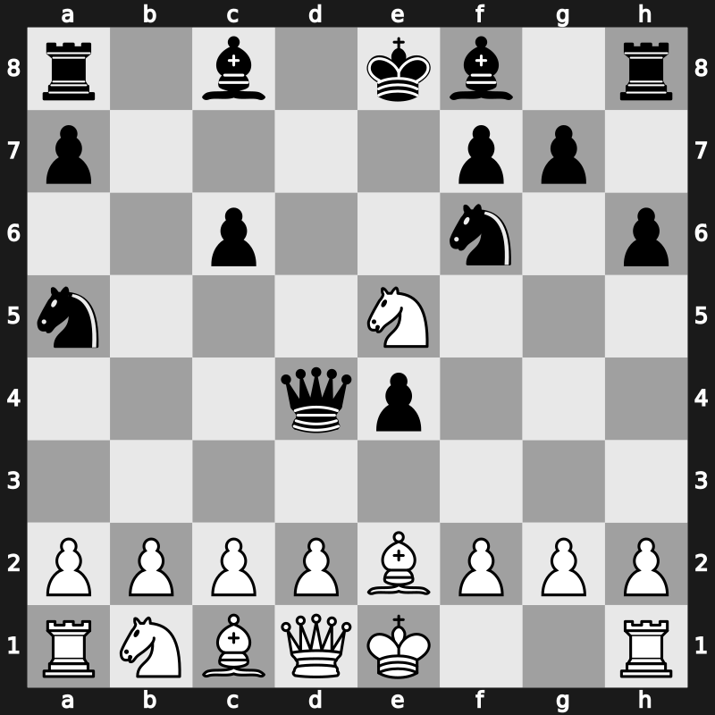 C59f - 9.Nf3 e4 10.Ne5 Qd4 - Morphy Geller Variation [+0.14]
