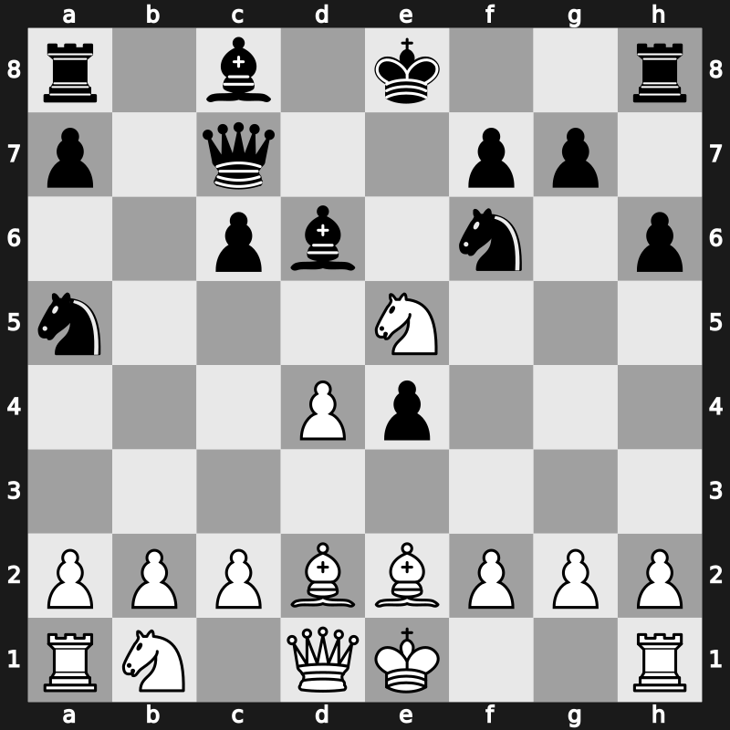 C59j - 9.Nf3 e4 10.Ne5 Bd6 11.d4 Qc7 12.Bd2 - Main Line Knorre Variation [+0.14]