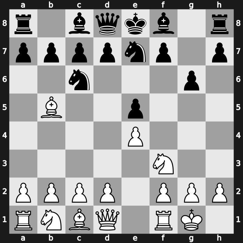 C60t - 3…Nge7 4.O-O g6 - Spanish: Cozio [+0.47]