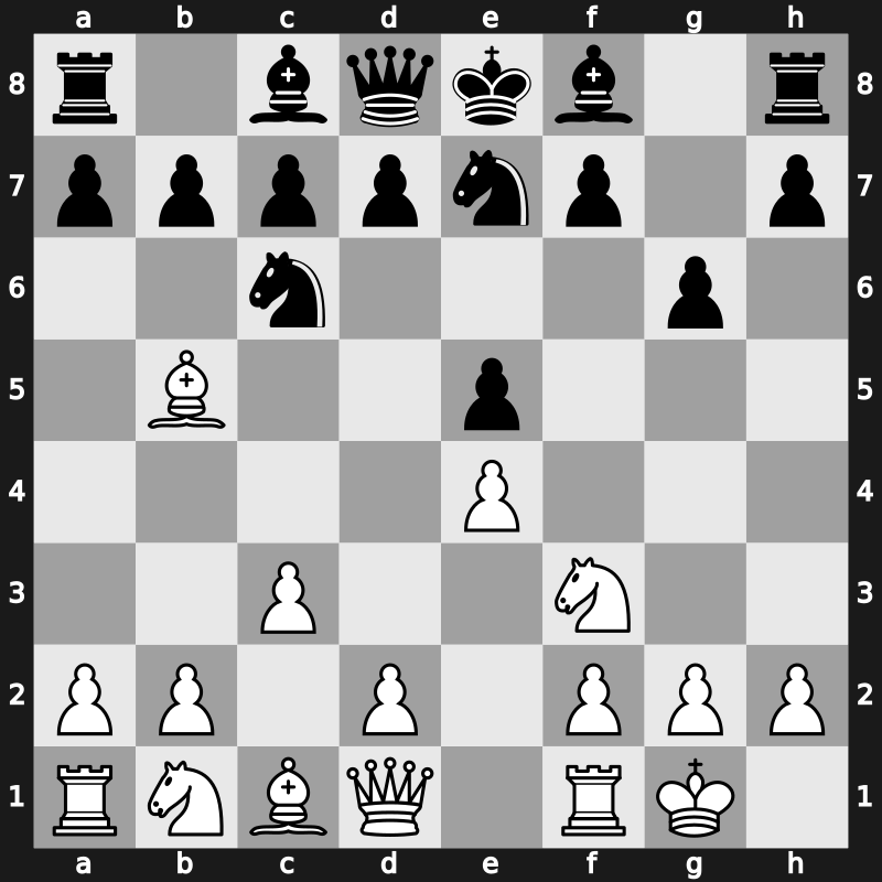 C60u - 3…Nge7 4.O-O g6 5.c3 - Spanish: Cozio [+0.61]