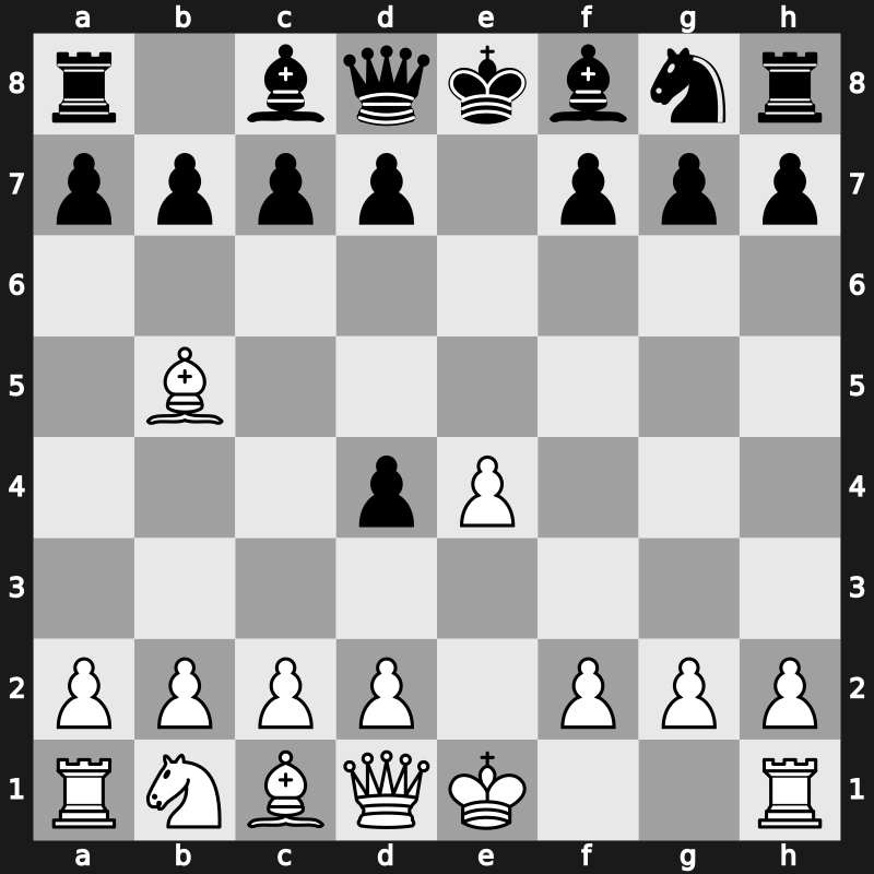 C61c - 4.Nxd4 exd4 - Bird’s [+0.46]