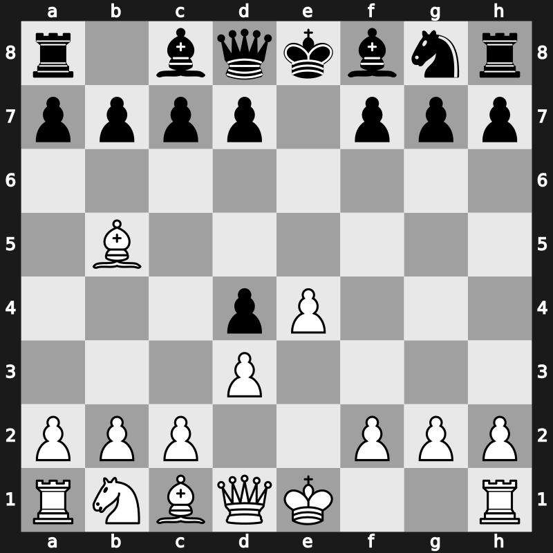 C61d - 4.Nxd4 exd4 5.d3 - Bird’s [+0.35]