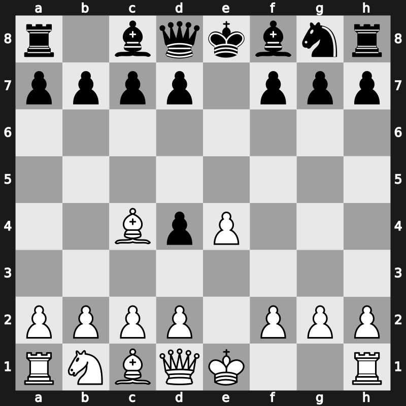 C61e - 4.Nxd4 exd4 5.Bc4 - Bird’s [+0.43]