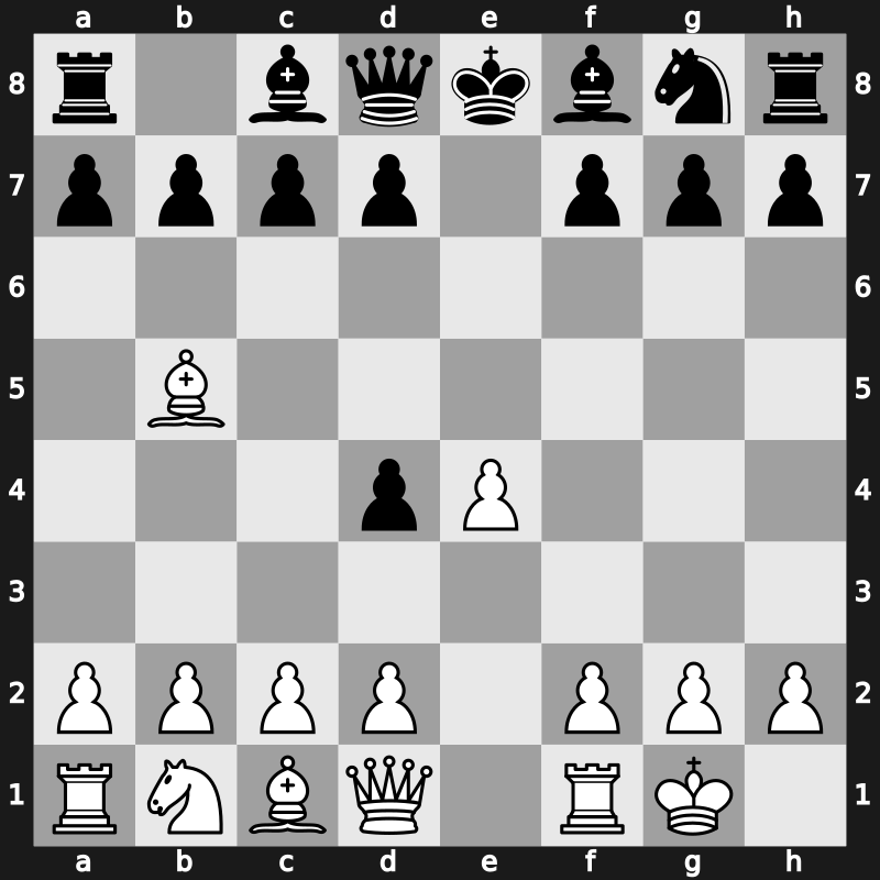 C61f - 4.Nxd4 exd4 5.O-O - Bird’s [+0.57]