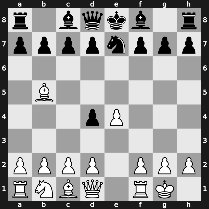 C61f - 4.Nxd4 exd4 5.O-O Ne7 - Bird’s Paulsen Variation [+0.85]