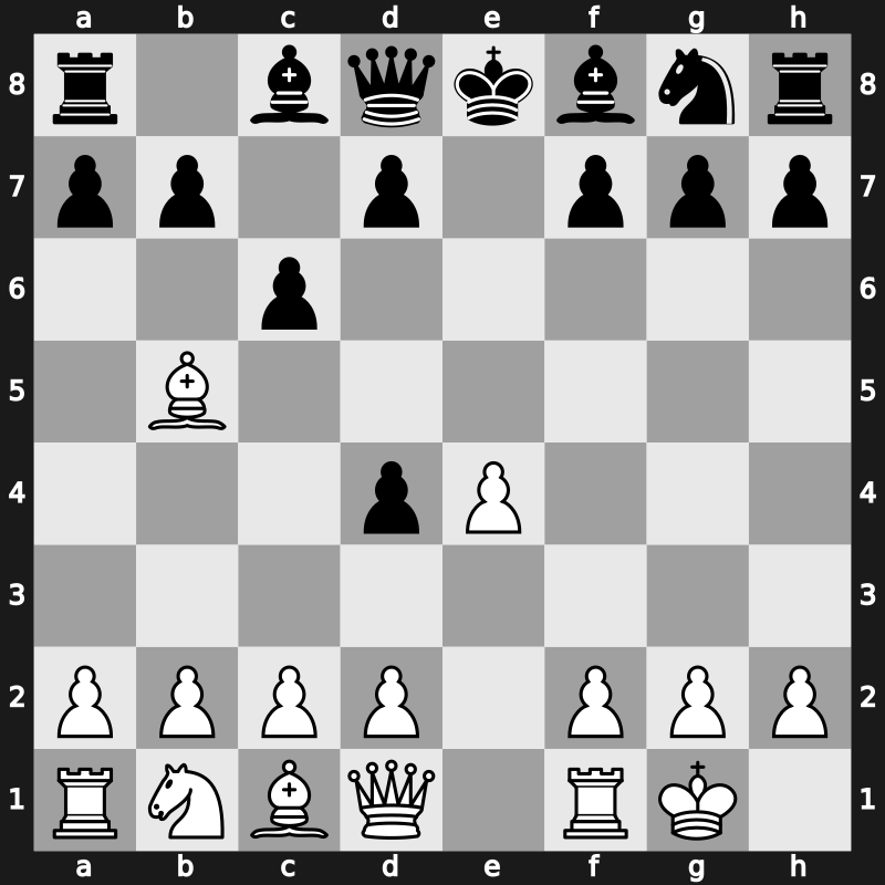 C61g - 4.Nxd4 exd4 5.O-O c6 - Bird’s [+0.60]