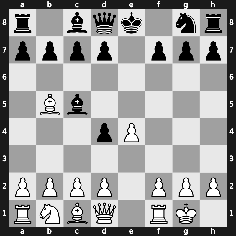 C61i - 4.Nxd4 exd4 5.O-O Bc5 - Bird’s [+0.61]