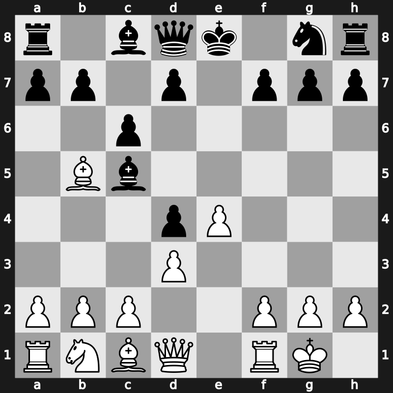 C61k - 4.Nxd4 exd4 5.O-O Bc5 6.d3 c6 - Bird’s [+0.61]