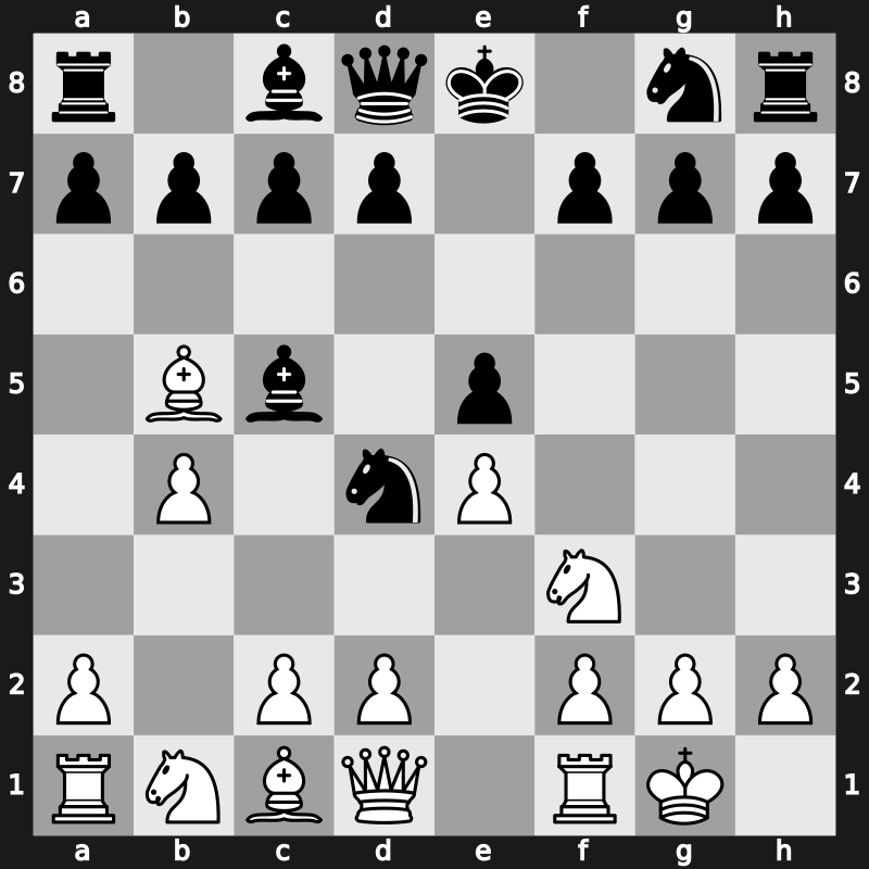 C64q - 4.O-O Nd4 5.b4 - Classical Zaitsev Variation [+0.03]
