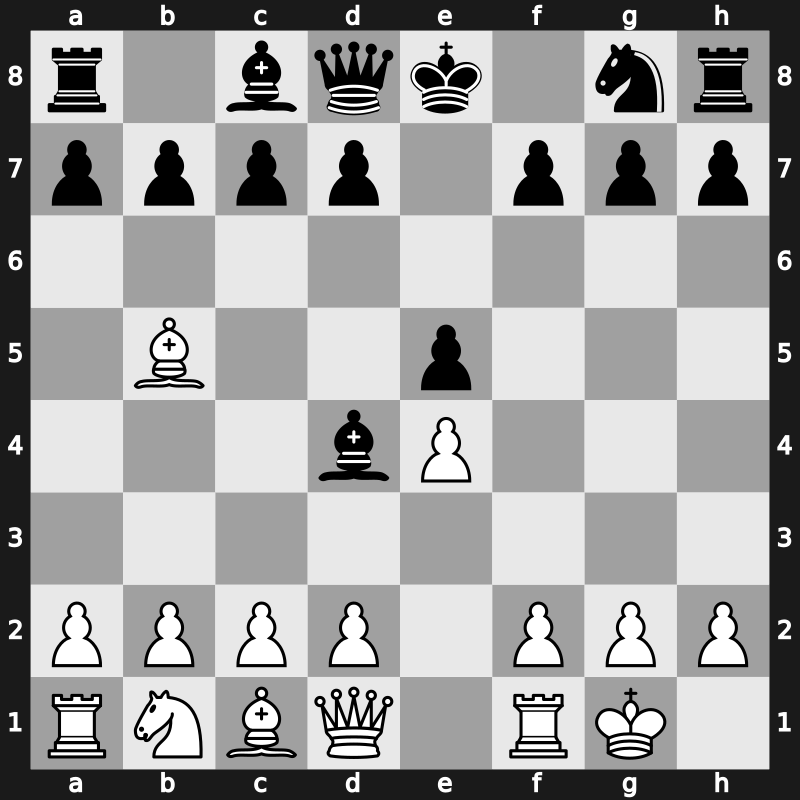 C64s - 4.O-O Nd4 5.Nxd4 Bxd4 - Classical [+0.28]