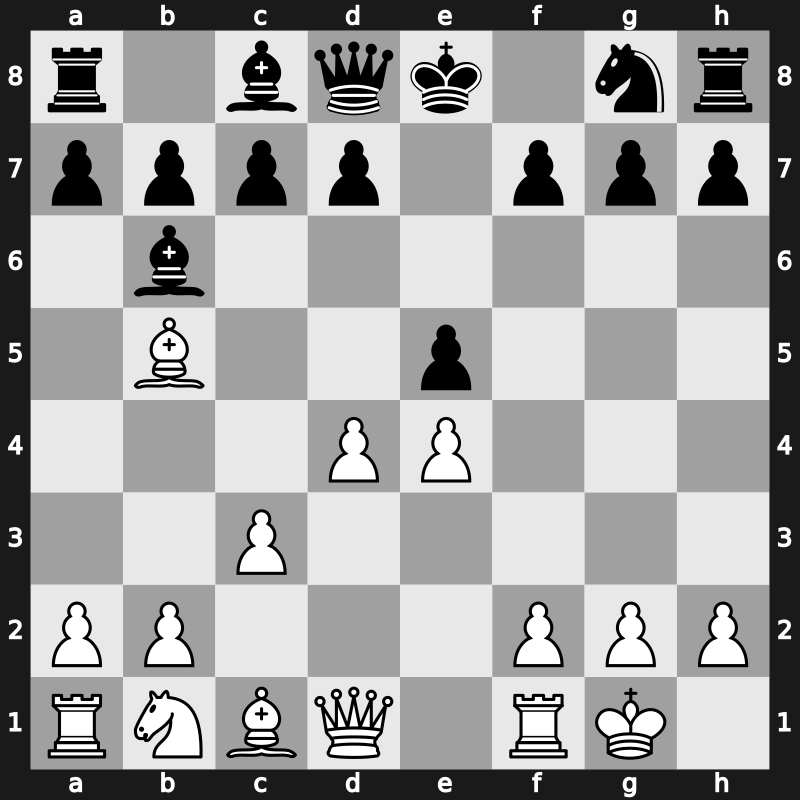 C64t - 4.O-O Nd4 5.Nxd4 Bxd4 6.c3 Bb6 7.d4 - Classical [+0.30]