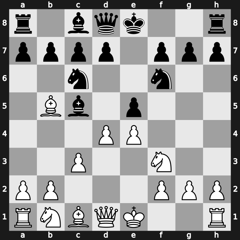 C64i - 4.c3 Nf6 5.d4 - Classical [+0.46]