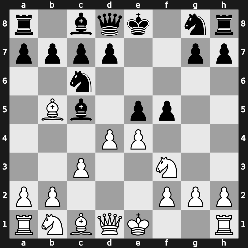 C64g - 4.c3 f5 5.d4 - Classical Cordel Gambit [+0.59]