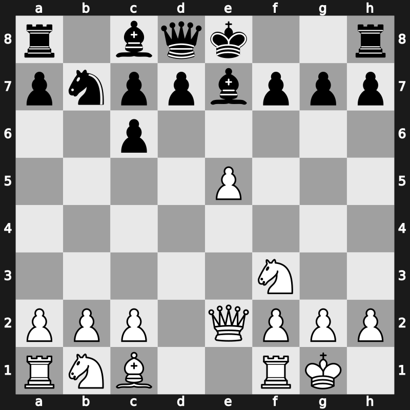 C67j - 5.d4 Be7 6.Qe2 Nd6 7.Bxc6 bxc6 8.dxe5 Nb7 - Open Berlin [+0.43]
