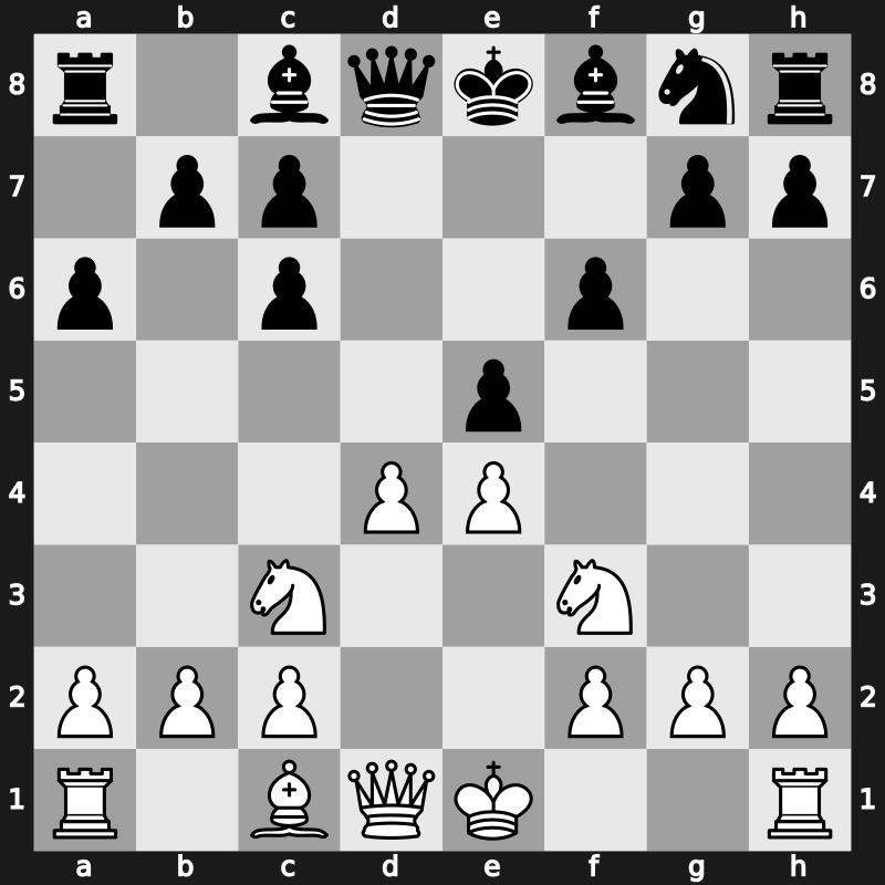 C68i - 4.Bxc6 dxc6 5.Nc3 f6 6.d4 - Exchange [-0.11]